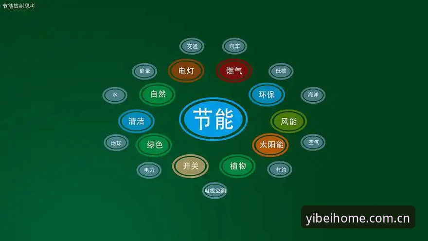 易倍体育首页平台中国站入口深度分析：从UI到数据流的版本差异